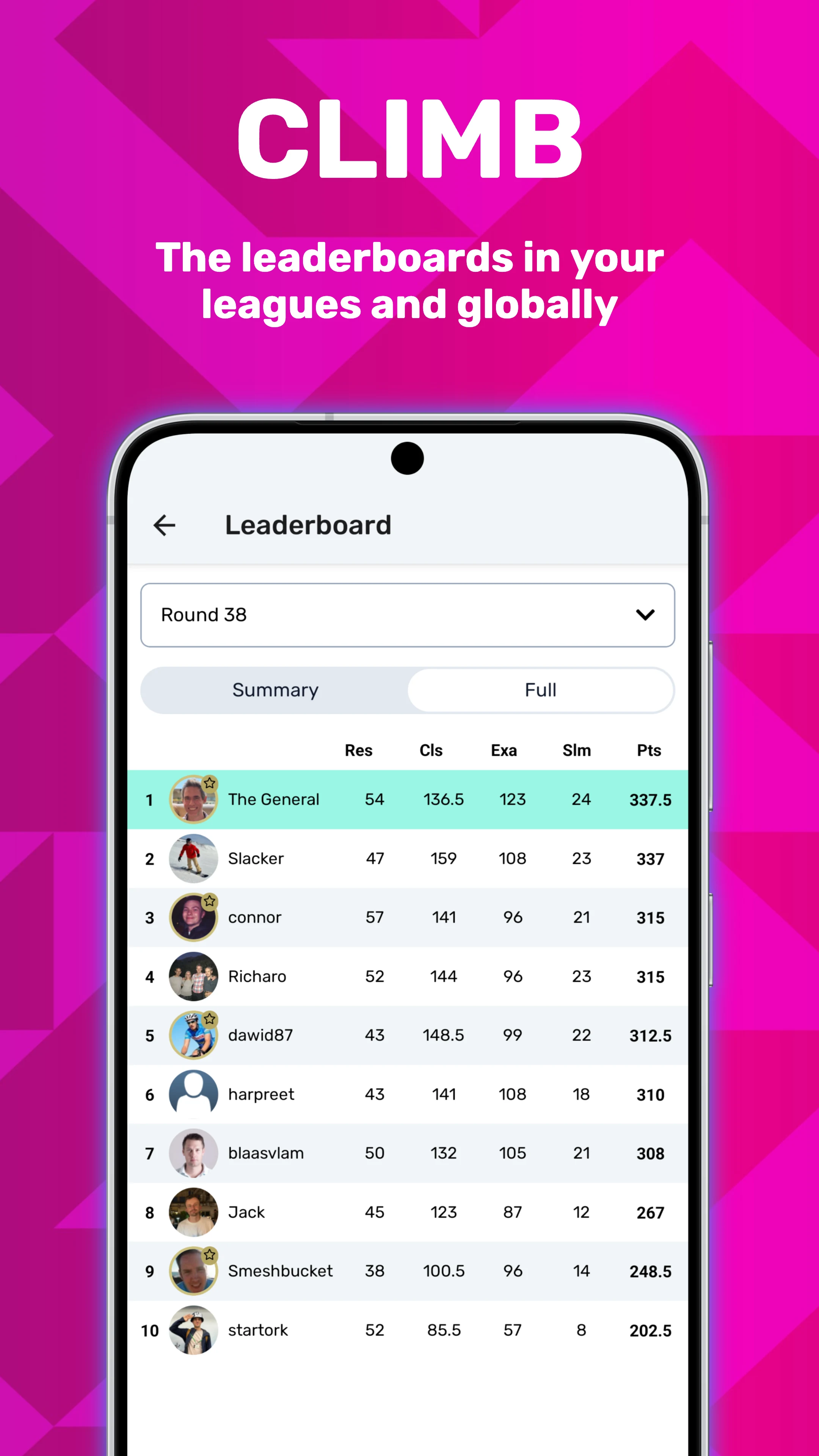 Superbru Football screenshot