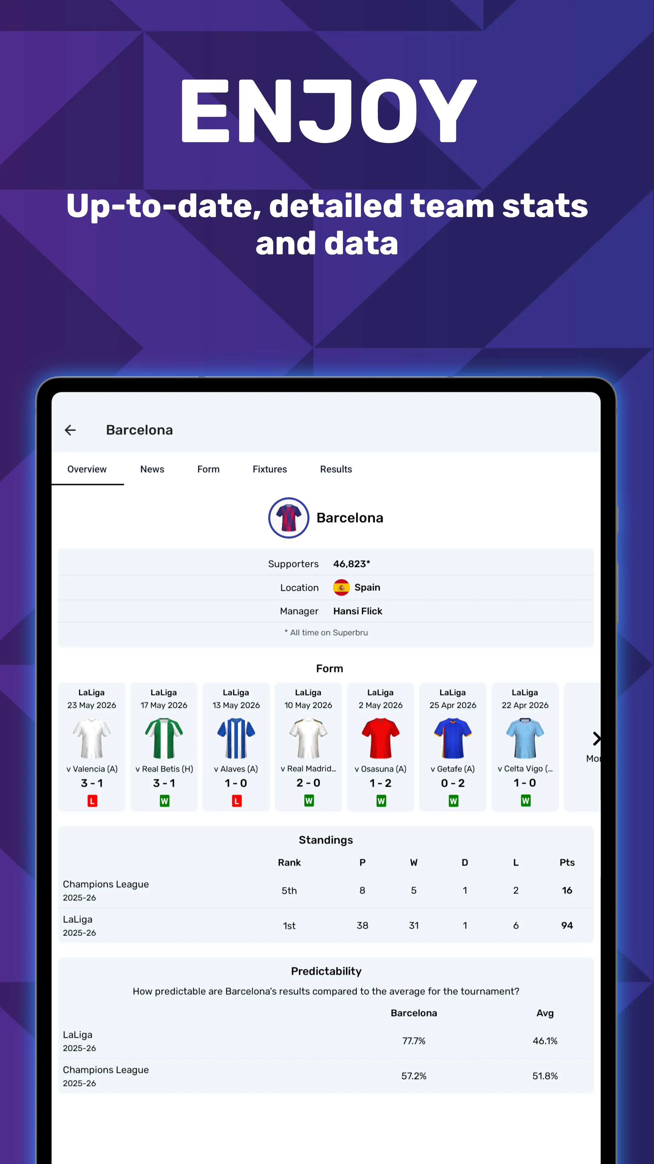 Superbru Football screenshot